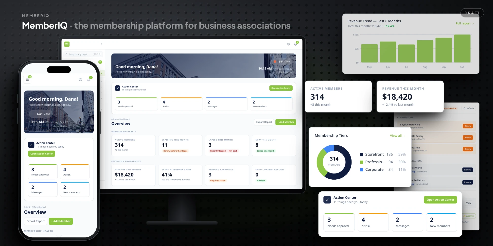 MemberIQ dashboard on desktop and phone, showing membership health, revenue and the action center