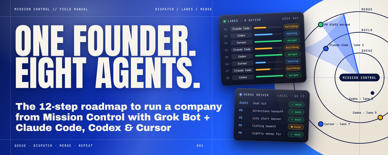 Cover graphic: One Founder. Eight Agents. Mission Control dashboard showing eight agent lanes and a merge driver.