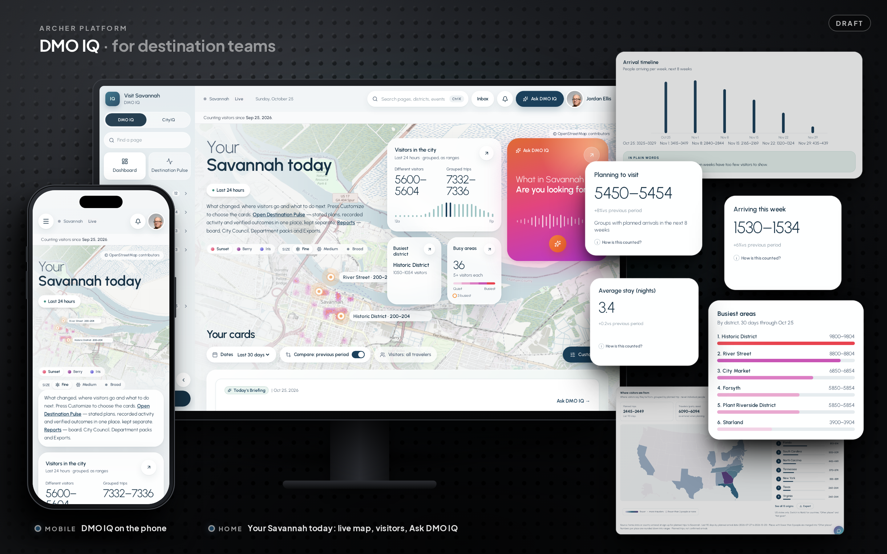 DMO IQ dashboard