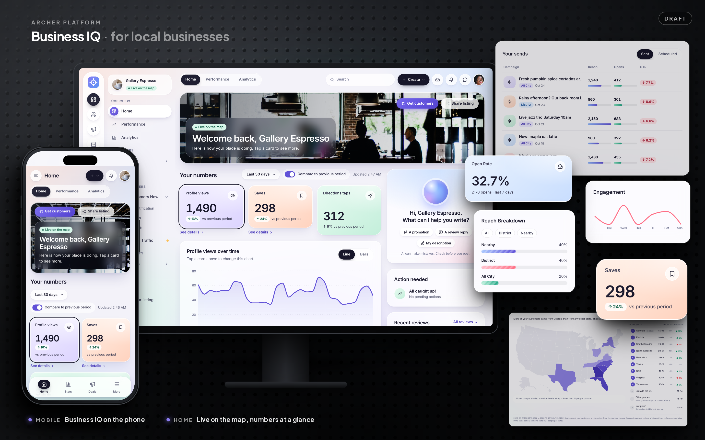 Business IQ dashboard