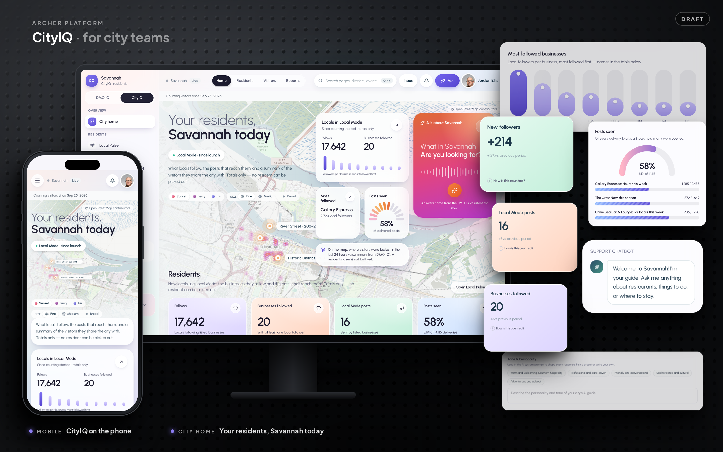 City IQ dashboard